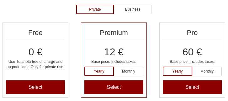 Premium options