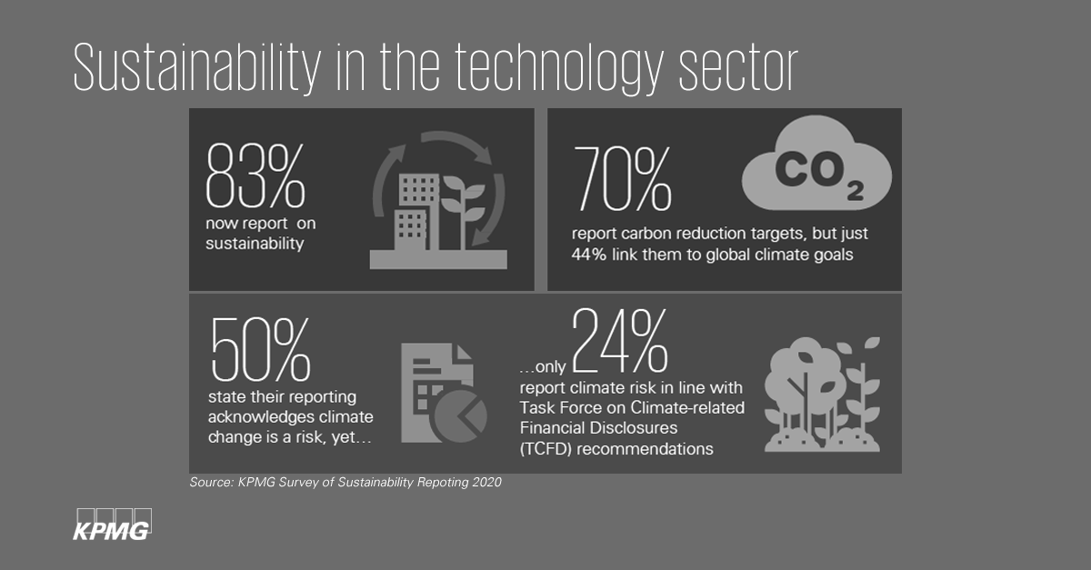 Black-and-white diagram showing statistics on sustainability in technology sector.